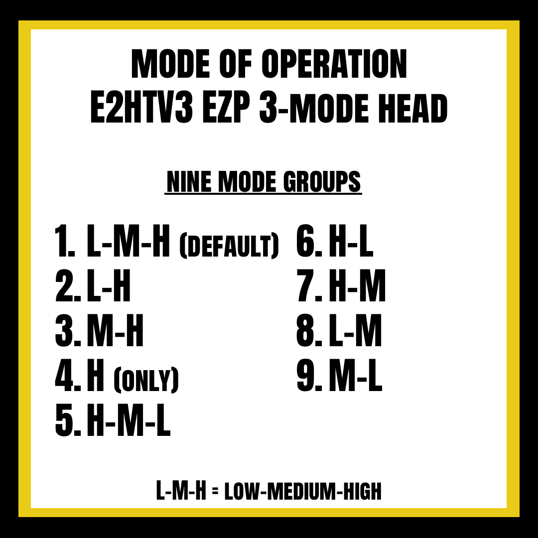 MDC 16650 E2HTV3 EZP Flashlight