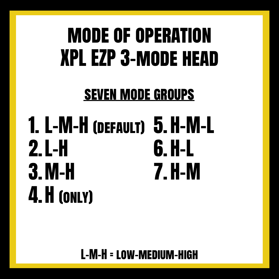 MDC 18650 XPL EZP Flashlight